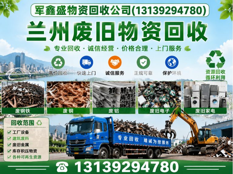 兰州新区兰州废旧物资回收展示图